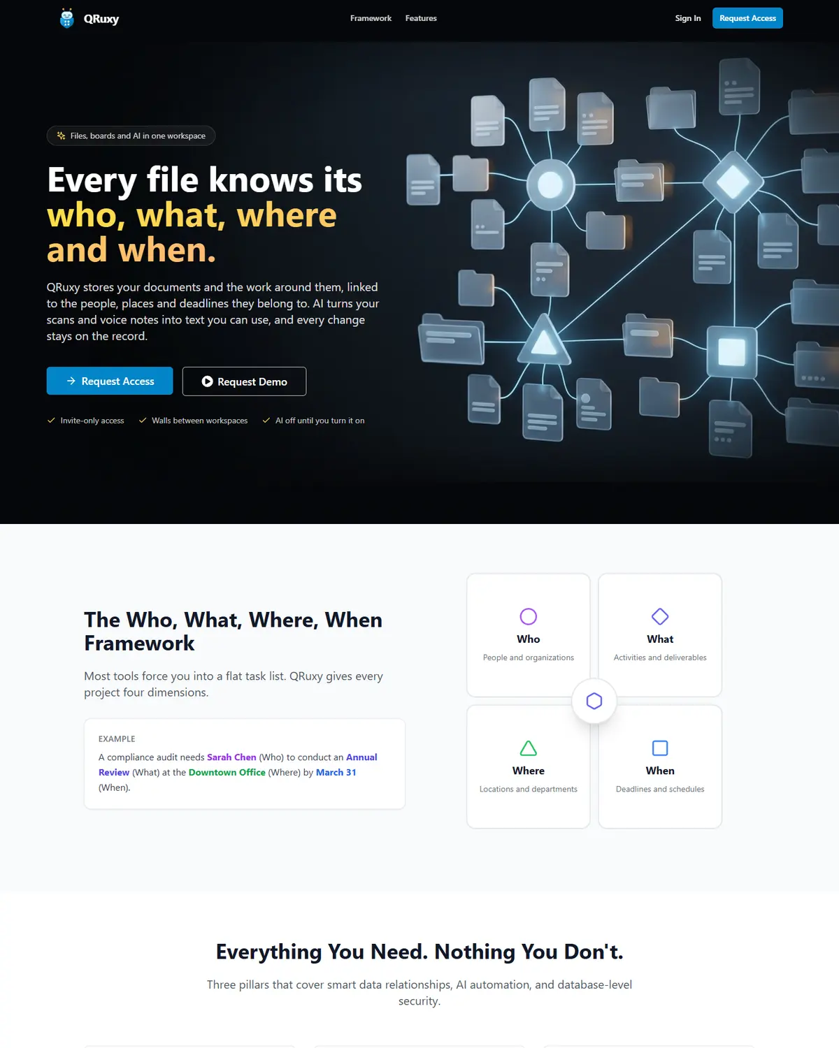 QRuxy: qruxy.com